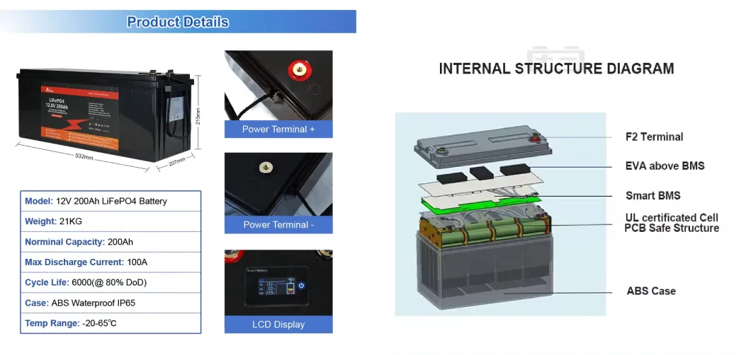 Solar System LiFePO4 Battery Pack Lithium Ion 12/24/36/48V 100/200/300ah/400ah Li-ion Batteries Energy Storage System Ebike RV