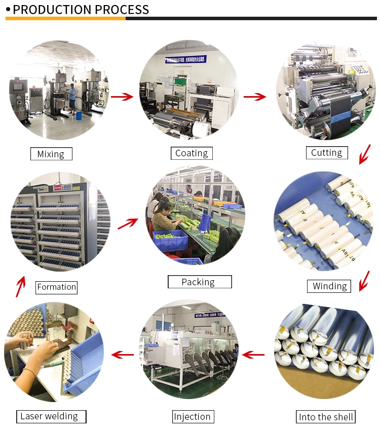 2000 Cycles Lithium Iron Phosphate Battery 24V 50ah LiFePO4 Battery Pack for Storage Energy System