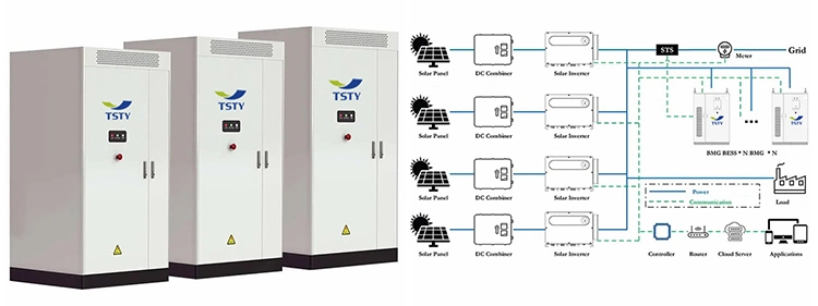 Battery Energy Storage System 215kwh Battery Cells Outdoor Liquid Cooling Style Power Storage Systems for Sale