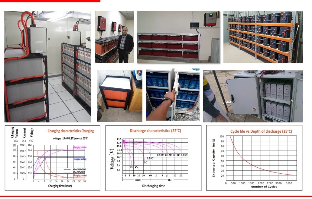 Csbattery 12V 80ah Front Terminal SLA Battery for Forklift/Trolly/Anti-Theft-and-GPS/Traction-Forklift/Booster-Pumps/Amy