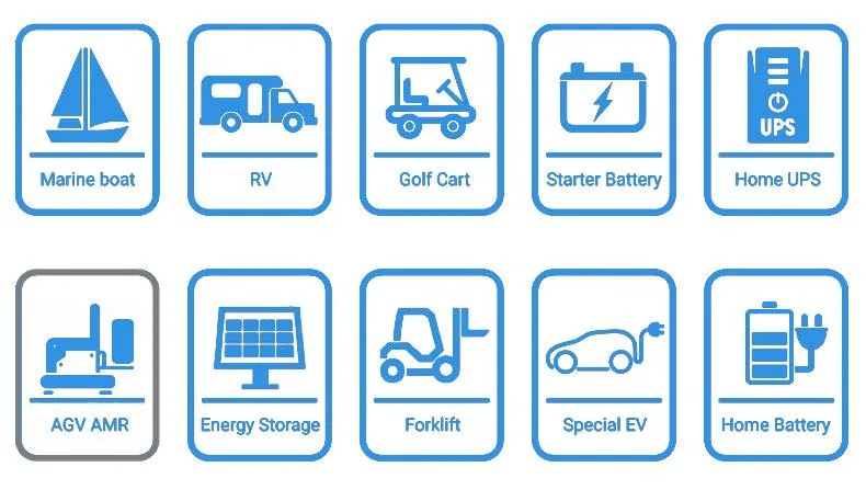 Lithium Ion Battery Supplier Solar Lithium Batteries 24V 200ah LiFePO4 Battery for Marine/Solar /RV/Golf Cart/Camping/UPS