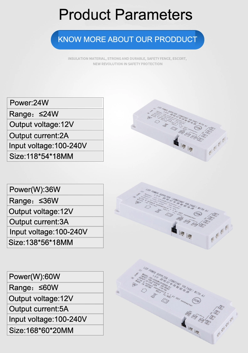 Slim LED Power Supply 36W 12V 3A