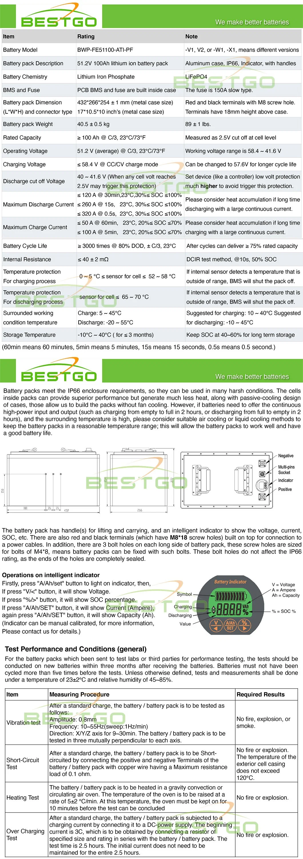 Bestgo 36V 48V 51.2V 100ah LiFePO4 Golf Cart Battery Lithium Iron Phosphate Battery Pack Li Ion Battery for Golf Buggy/Rickshaw/Three Wheeler/EV