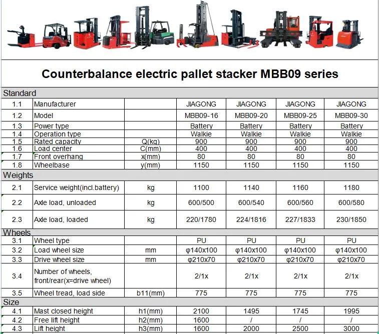 2023 New Style Agv Full Electric Stand-on 1000kg Body Electric Pallet Battery Truck Stacker for Replacing Human Labor