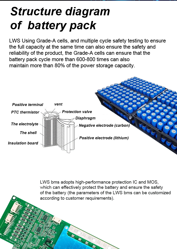 Chargeable High Discharge Rate LiFePO4 200ah 12V Golf Cart Lithium Battery Pack