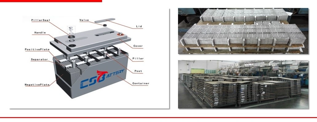 Csbattery 6V250ah Bateria Deep-Cycle-Solar-Lead-Acid AGM Battery for Solar-Power-System/Stationary-Applications/Power-Tools/Ada