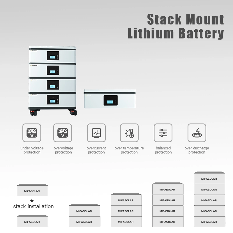 51.2V 100ah 5.12kwh Mifa Solar Stack Mount Top Sale LiFePO4 Lithium Batteries White