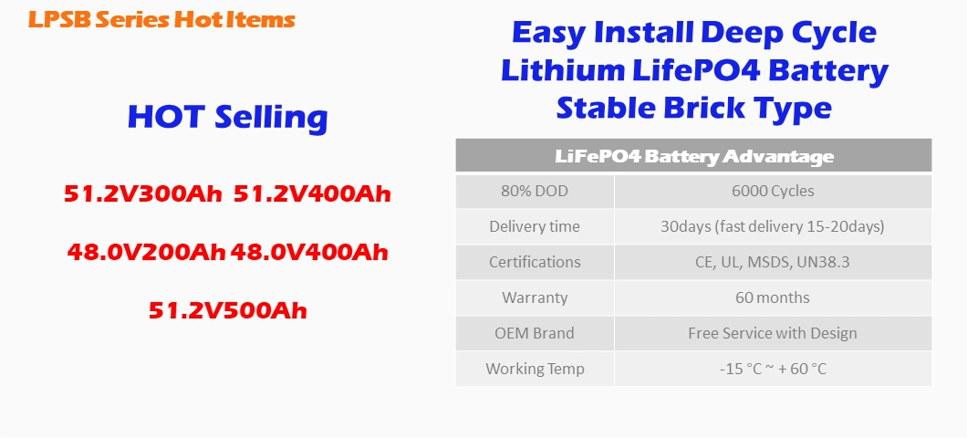 CSSUN 51.2V300Ah High temperature LiFePO4 Battery for telecom,ups computer Stacked Top quantity cal