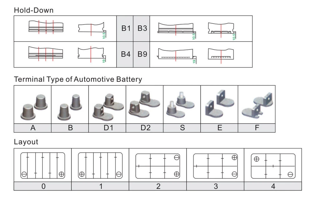 Dry Lead Acid DIN60 Hybrid Car Battery