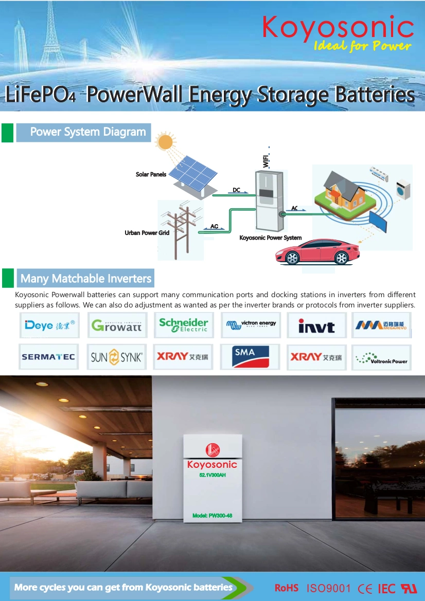 Lithium Battery Large Capacity 5kw 15kwh Energy Storage System 10kwh Home Lithium Battery Solar Storage