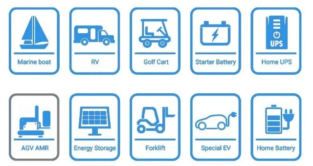 Lithium Batteries 48V 100 Ah Rechargeable Li Ion Lithium-Ion Battery Pack for Electric Scooter Motor E-Vehicle