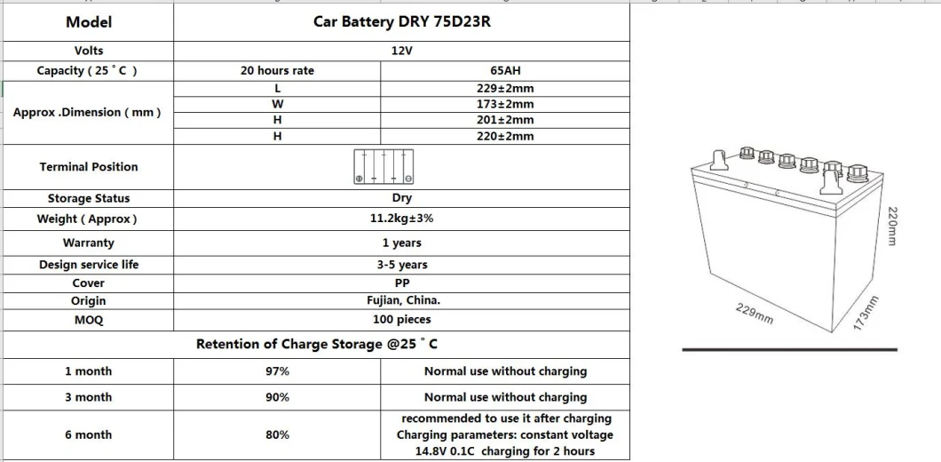 Tcs Suitable Capacity 75D23r CCA580 65ah Car Battery Company Rechargeable Car Batteries Forklift Lead Acid Battery for Truck