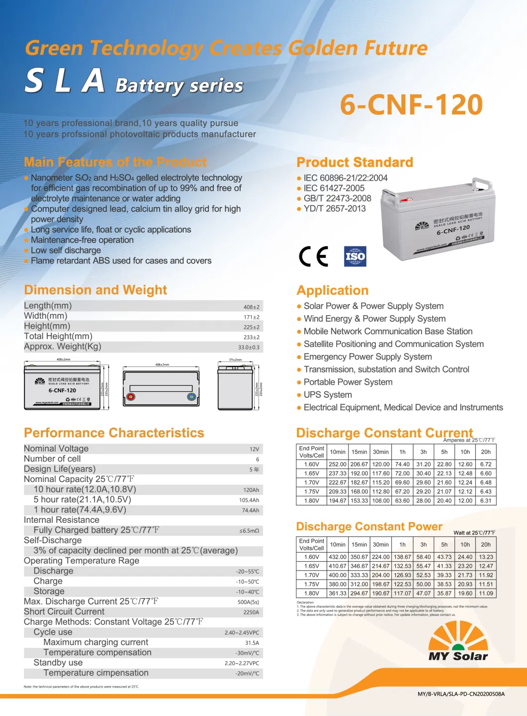 My Solar 12V 120ah Battery Storage Backup for Solar Panels Solar Energy System