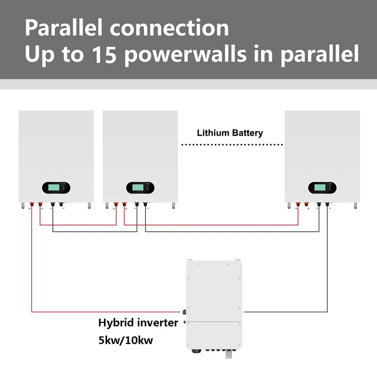 Factory Price Power Wall LiFePO4 Battery 10kwh 24V 48V 200ah Solar Lithium Batteries for Home Use Lithium Battery