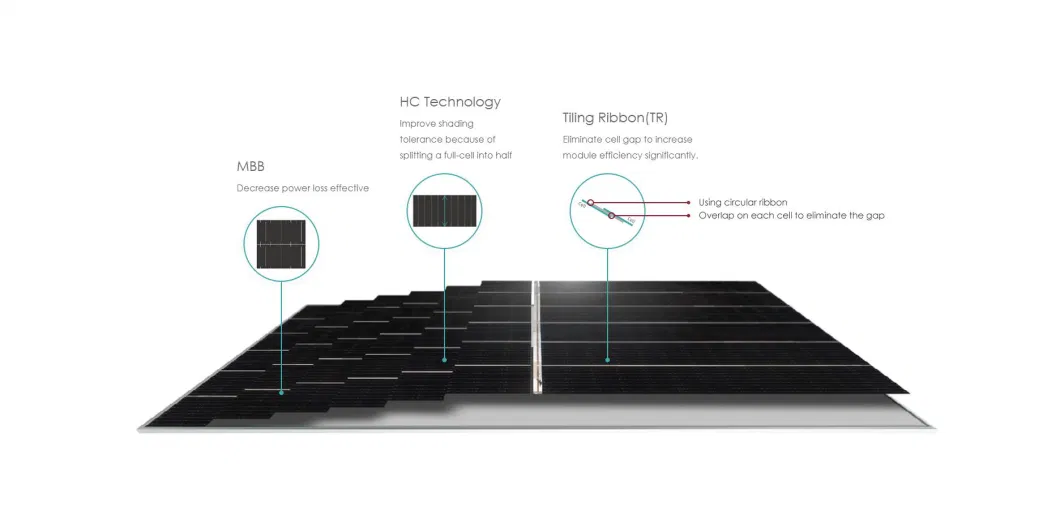 Light Industry 144 Monocrystalline Cells Jinko Solar Energy 535W Tiger PRO 72 Hc Bifacial