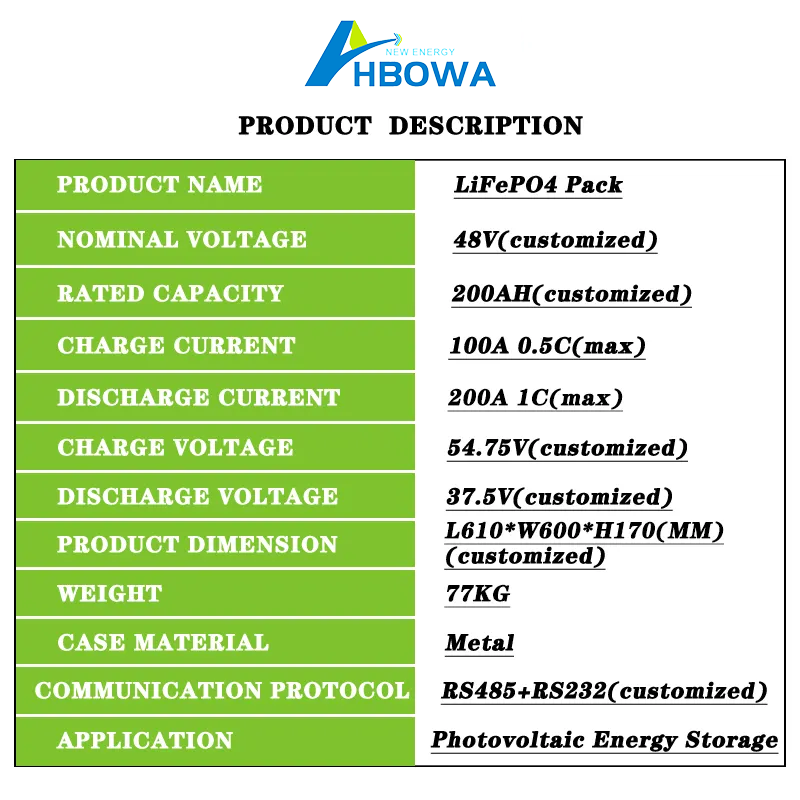 OEM Li-ion Lithium 48V 100ah 200ah LiFePO4 Electric Forklift Solar Energy Storage Battery Pack