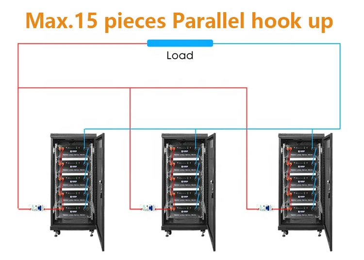 OEM ODM Rechargeable Solar Energy Storage Li Ion Batteries Packs Lithium Iron Phosphate Rack LiFePO4 Cells Battery