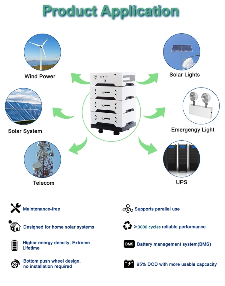 Stackable Solar Li Ion Battery Pack 51V 50ah 100ah 120ah 150ah 200ah 300ah LiFePO4 Lithium Ion Battery for RV Golf Cart