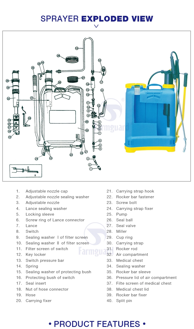 Knapsack Backpack Battery Electric 2 in 1 Sprayer 16 Liter Farmer Spray Machinery Garden Tools Water Pump Sprayer