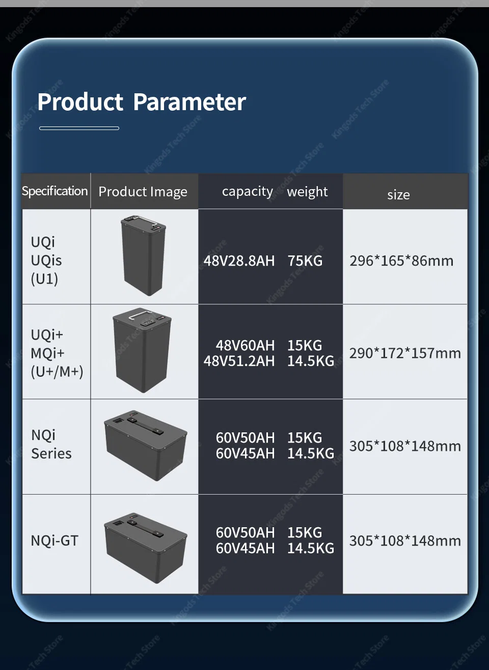 Niu N U M Series Lithium Battery Large Capacity Ant BMS