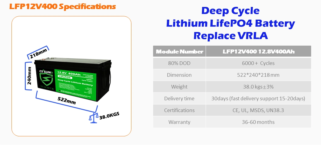 CSSUN 12.8V400Ah High Capacity Long life LiFePO4 Battery for RV Camping Caravan Agv UPS Storage Replace VRLA factory Direct Sell PY