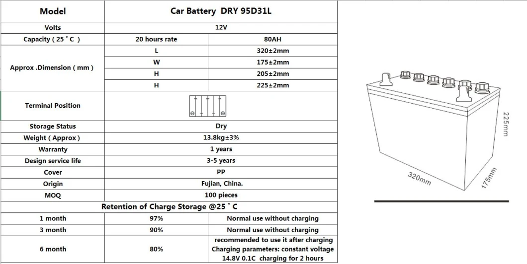 Tcs High CCA 95D31L (NX120-7L) CCA650 80ah 12V Auto Battery High Quality Car Batteries Lead Acid Forklift Battery for Tractor.