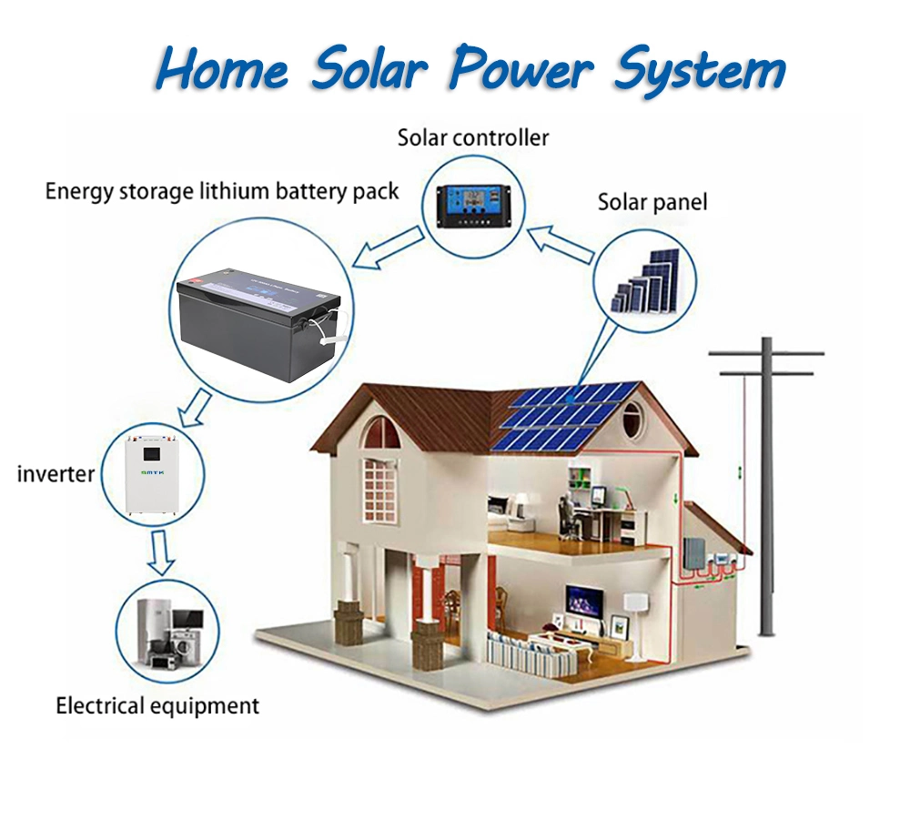 17 Years Factory OEM 12V 12.8V 300ah Home Solar Storage Yacht RV Motorcycle Agv Iron Phosphate LFP LiFePO4 Battery with Smart BMS&Bluetooth APP