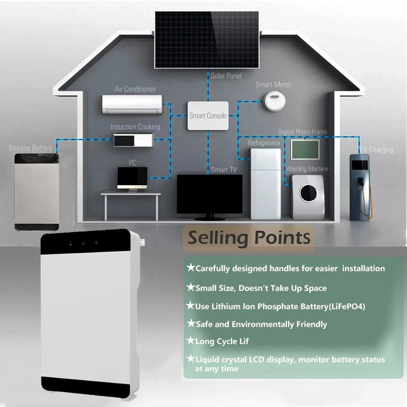 Futuristic LiFePO4 Battery Technology: Rack Mounted Solar Energy Storage System 384V 100ah 38.4kwh Ess High Voltage LFP for Reliable and Sustainable Power