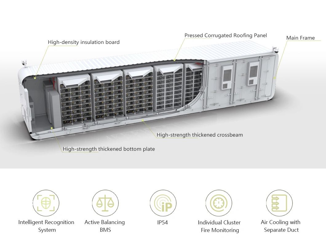 1 Mwh 2mwh 3mwh on-Grid Air Cooling LFP Container Energy Storage System