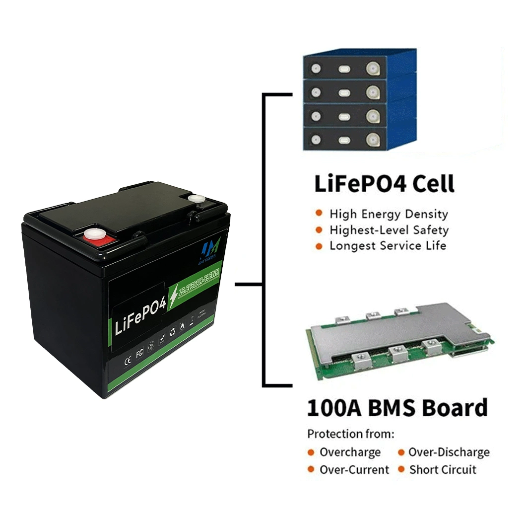 High Discharge Best LiFePO4 Battery Pack Lithium Ion 25.6V 35ah Battery for Solar Forklift EV Golf Cart