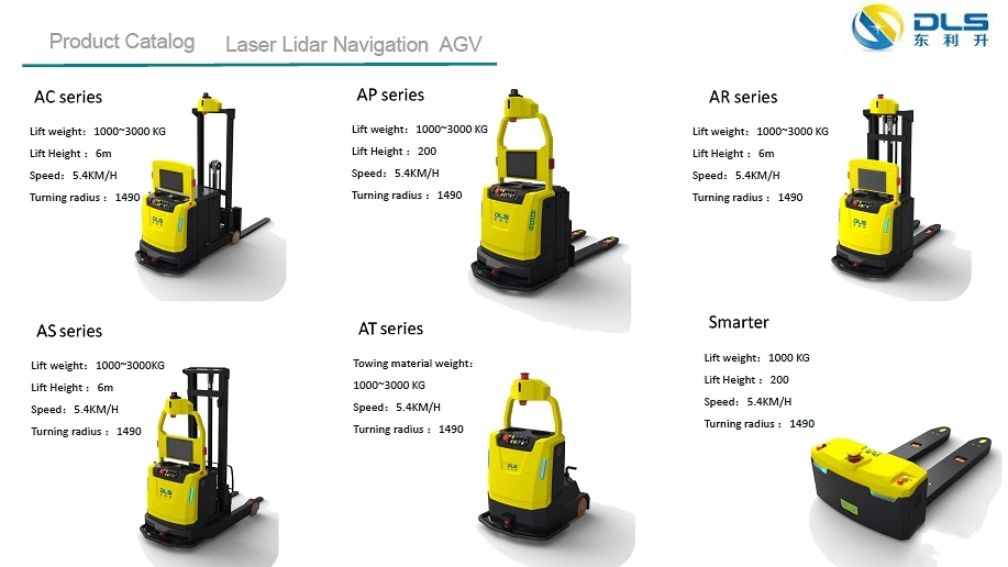 Logistic Solution Unmanned Automatic Guided Material Handling Vehicle Ags China Forklift Solution