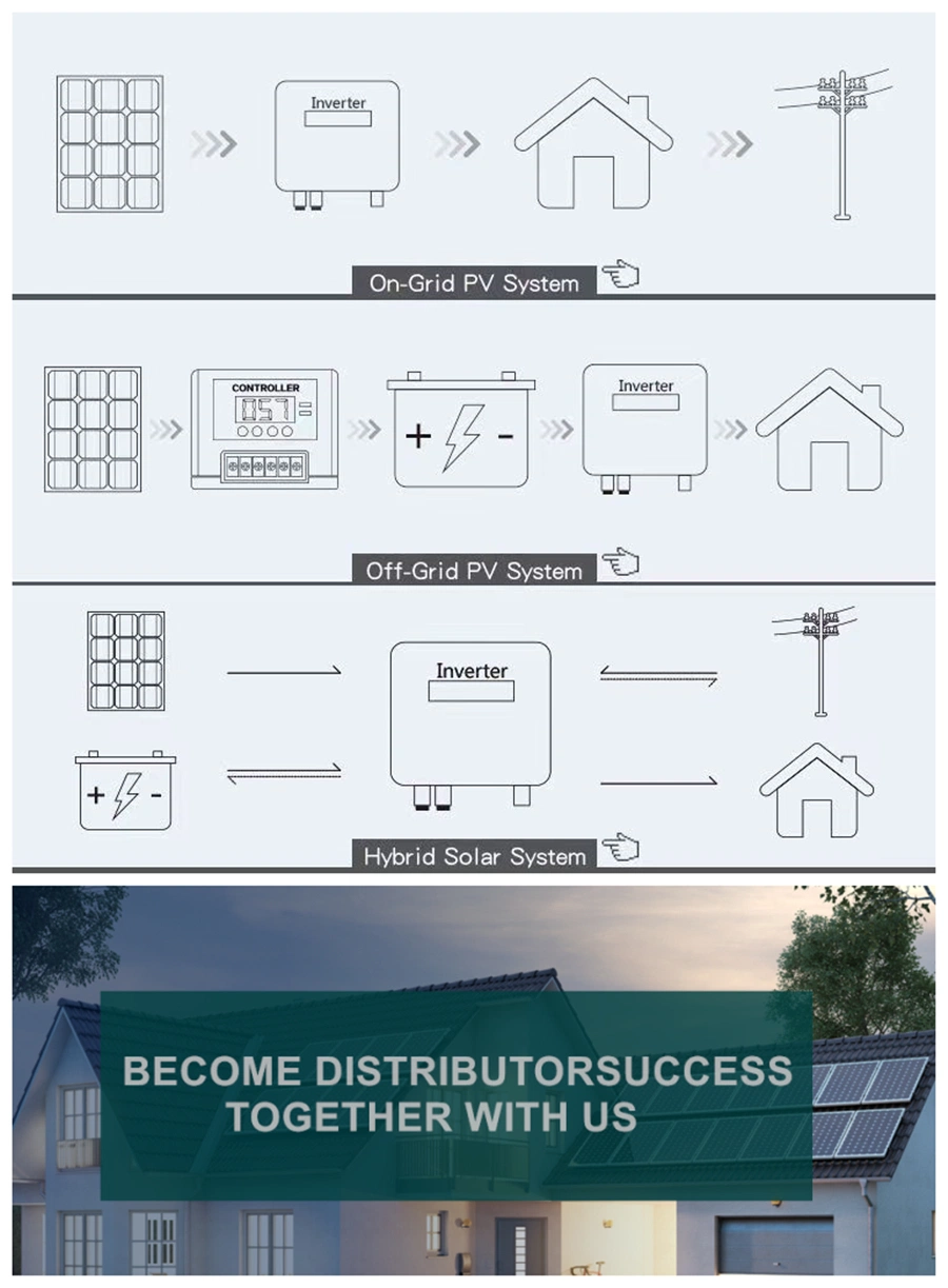 Energy Storage on Grid 10kw 10000 Watt Solar Power System Kit for Home Solar Energy System