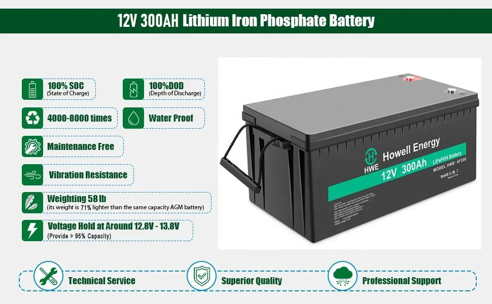 Factory 12V 300ah Rechargeable Lithium Battery Pack Solar UPS/Golf Cart Battery LiFePO4