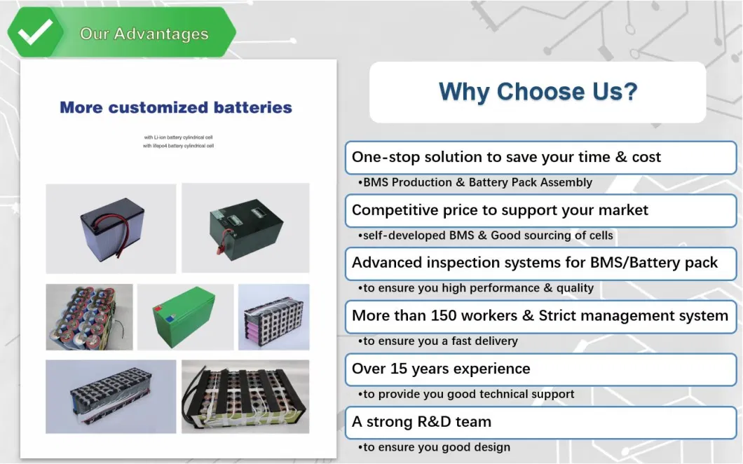 Factory Price Customized Li-ion Battery Pack 3s2p Lithium LiFePO4 Battery Pack 11.1V 5ah with Smart APP Monitor Uart/RS232/RS485 for Medical Battery E-Scooter