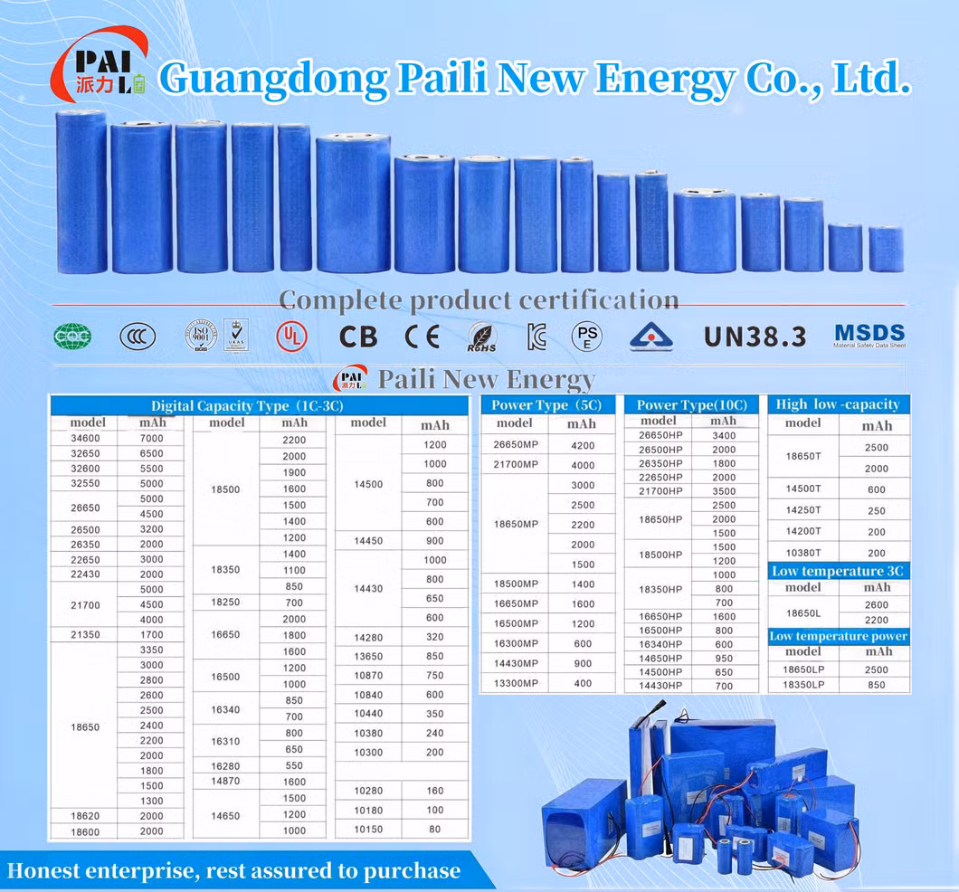Hot-Selling Smart Lithium Battery Module Suitable for Medical Equipment, Agv, Robots, Ships, Power Tools, Toys, Consumer Electronics Inr18650 Lithium Battery