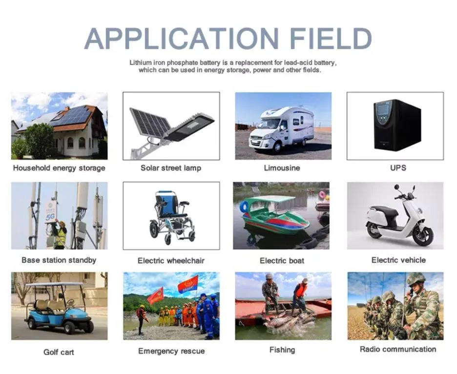 Factory Deep Cycle Rechargeable Batteries 12V 24V 36V 48V 20ah 24ah 50ah 100ah 200ah LiFePO4 Battery Pack for Solar Panel/Camper/Yacht/Trailer/Golf Cart
