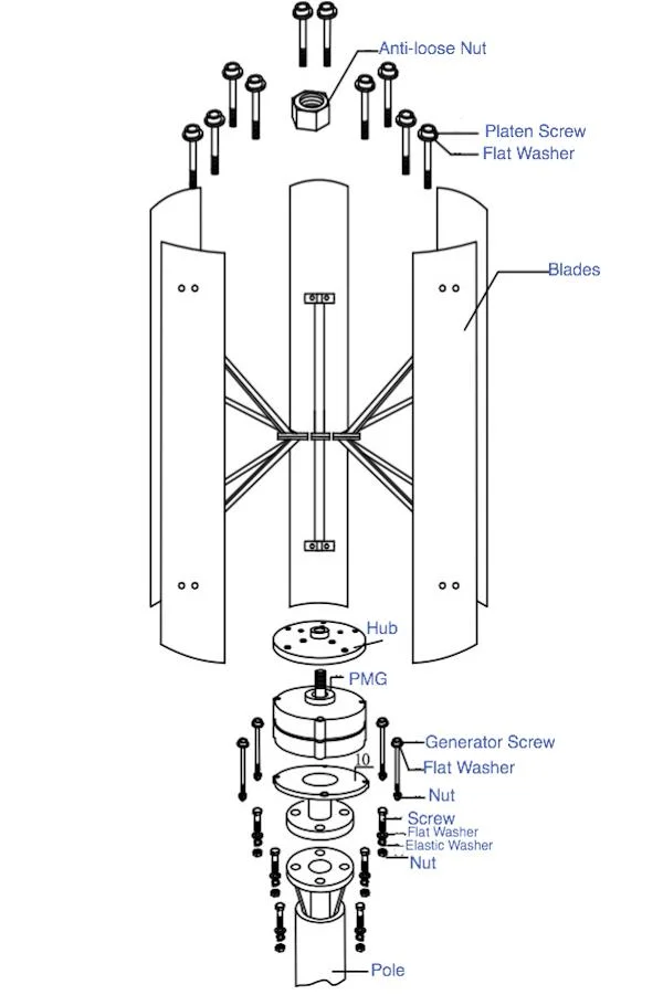 High Efficiency Vertical Axis Wind Turbine Generator - 5kw/10kw Power Generator