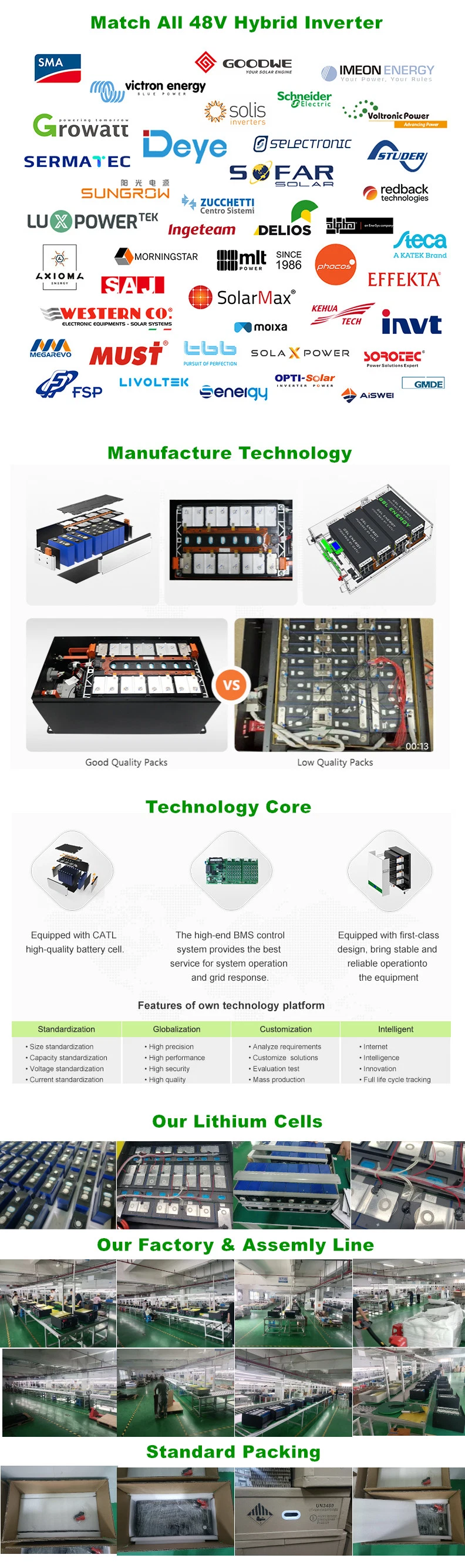 Lithium Battery Large Capacity 5kw 15kwh Energy Storage System 10kwh Home Lithium Battery Solar Storage