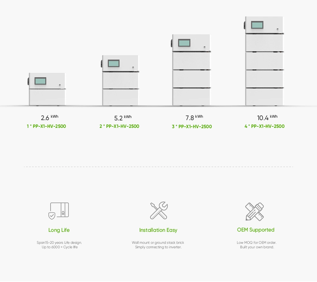 Wholesale Sunpal Large Lithium Ion Battery 12kwh 5kw 7kwh 50ah 100ah 250A LiFePO4 Battery BMS