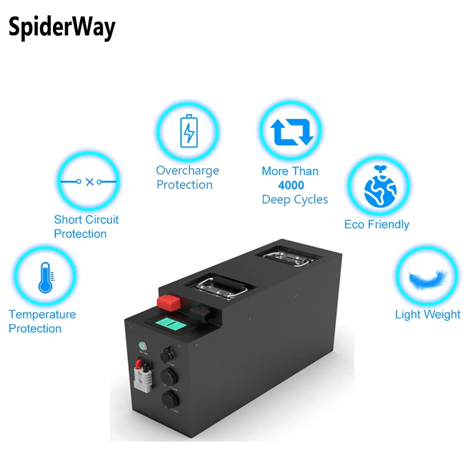 Agricultural Orchards 1500W Forklift Special Car Battery Spi-1500-3625wp (36V 25A)