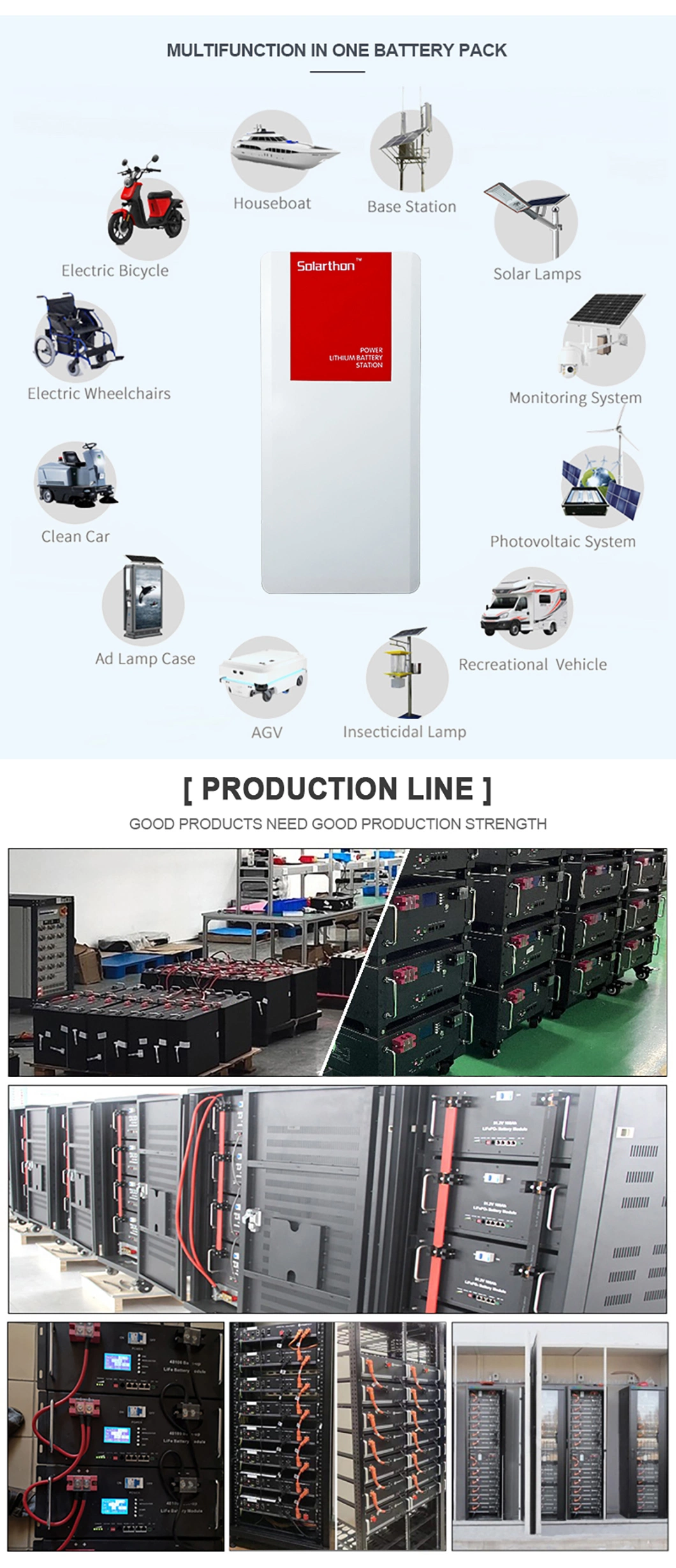 Factory ODM&OEM 51.2 240ah Lifep04 Battery for Electric RV Marine Golf Cart Home Energy Solar Storage