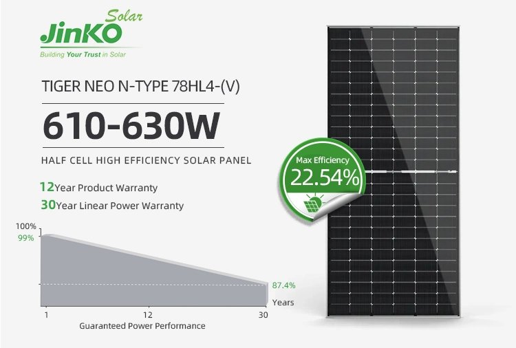 Light Industry 156 Monocrystalline Cells Jinko Solar Energy 590W Tiger Neo 78hc