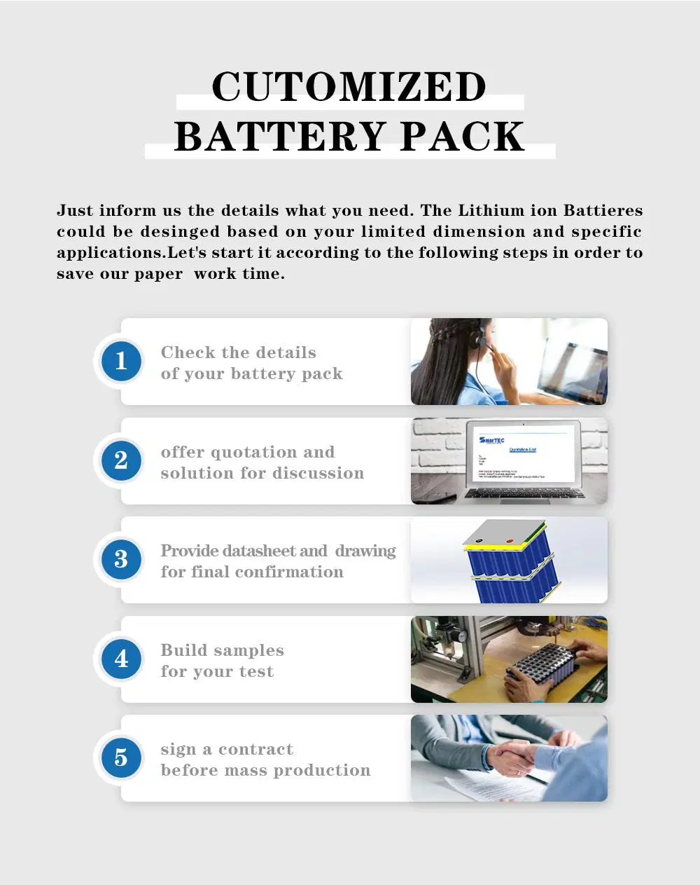 51.2V 100ah 5.12kw LiFePO4 Lithium Ion Powerwall Battery for Solar Energy Storage System with Smart BMS Communication Function