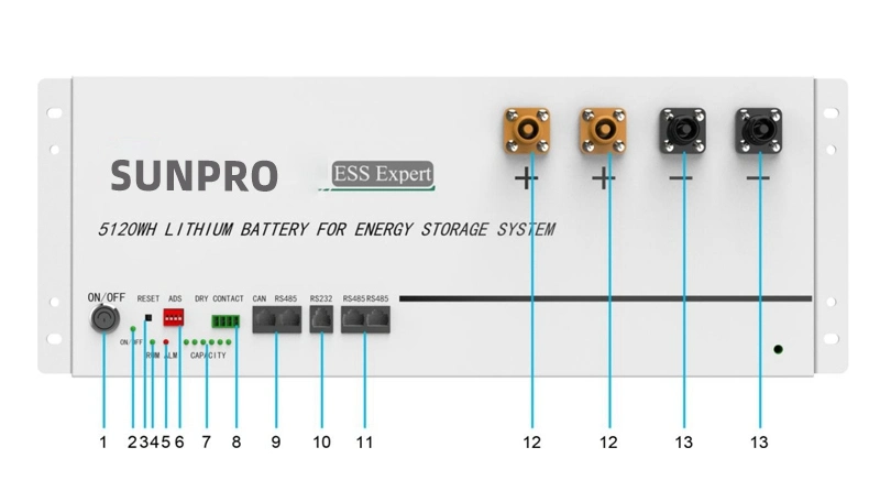 Top 5kw 10kw 48V 51.2V 100ah 200ah LiFePO4 Battery Backup Rack Mount Solution Ess Household Solar Energy Storage Battery Pack