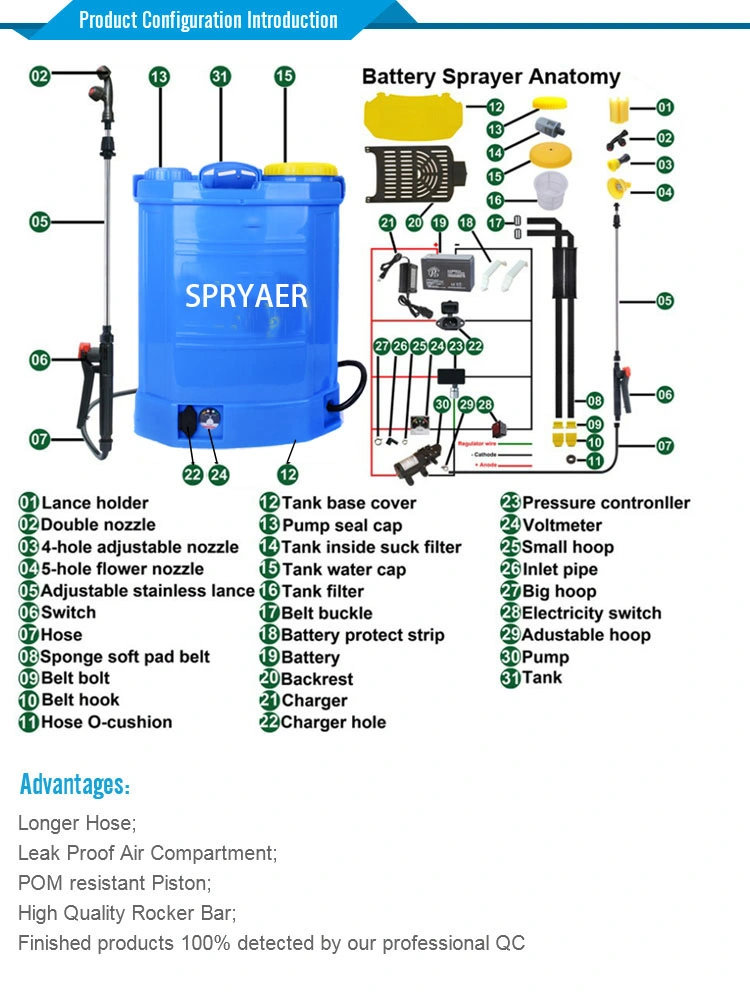 2023 New Model 16L Agricultural Machinery Backpack Electric Motorized Sprayer Tools for Garden