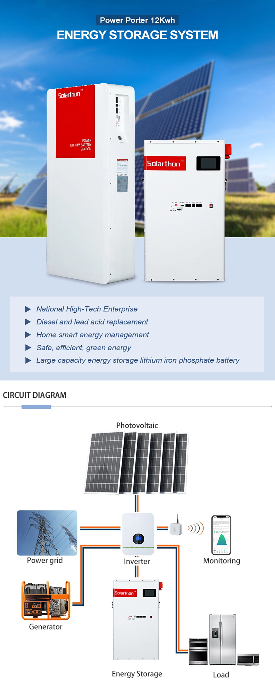 Factory ODM&OEM 51.2 240ah Lifep04 Battery for Electric RV Marine Golf Cart Home Energy Solar Storage