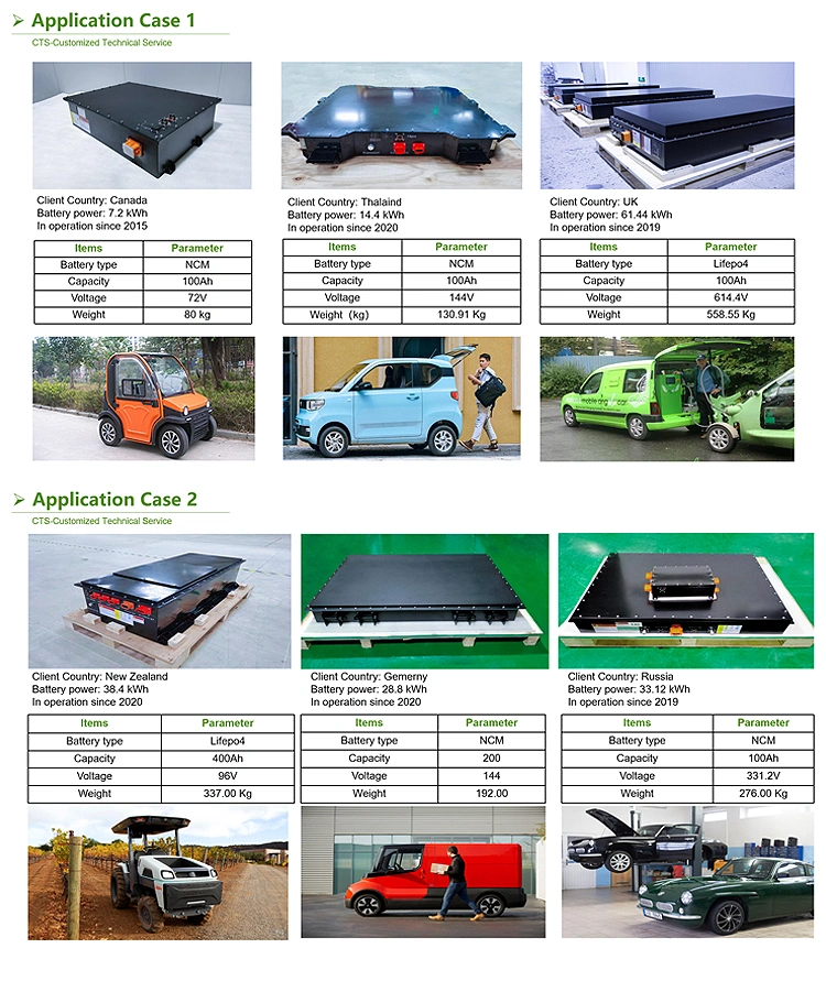 OEM Car Hybrid Battery 345V 210ah Lithium Ion Battery 72kwh Electric Car