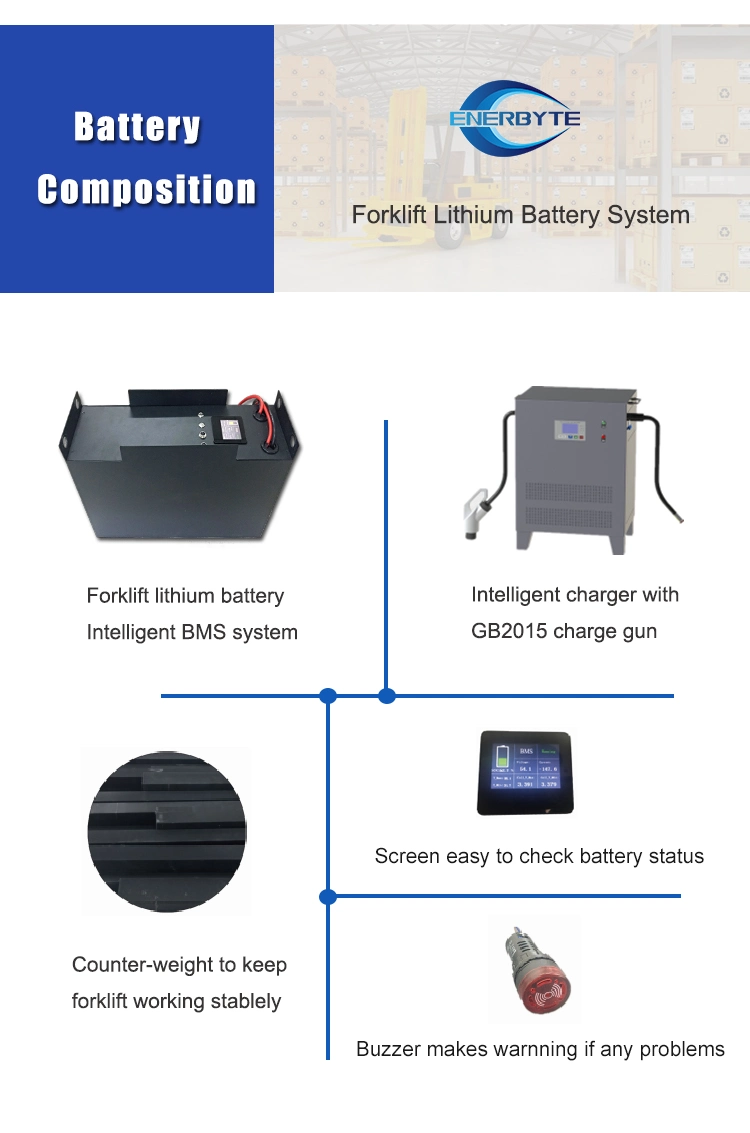 24V 300ah Rechargeable Lithium Battery China Supply for OEM