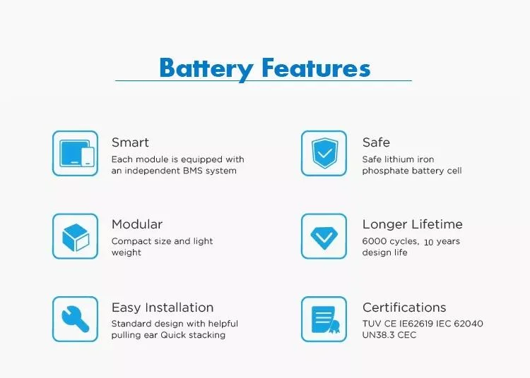 Factory Price Energy Storage 48V 100ah Lithium Battery for Solar System/RV/Inverter/UPS