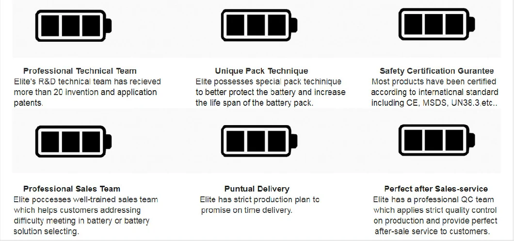 Elite 24V 200ah/300ah/400ah 48V 300ah/400ah/500ah/600ah/700ah 80V 300ah/400ah/500ah Lithium Ion Forklift Battery Rechargeable LiFePO4 Li Ion Battery Pack